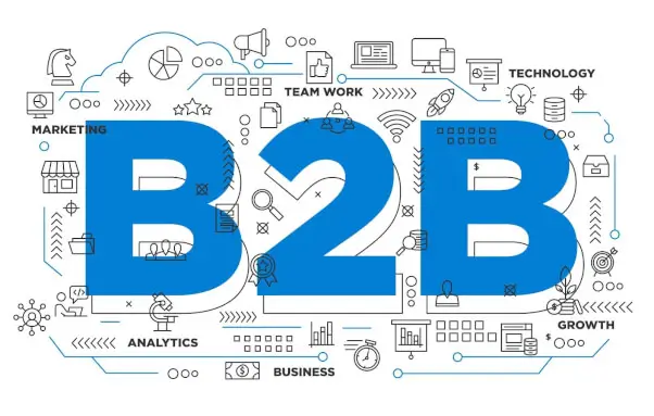 5 Steps to Creating a Winning B2B Social Media Strategy — Photo №4