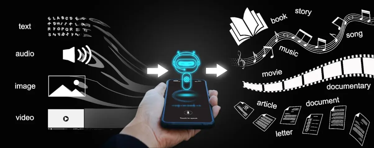 What is a Video Translator? — Photo №2