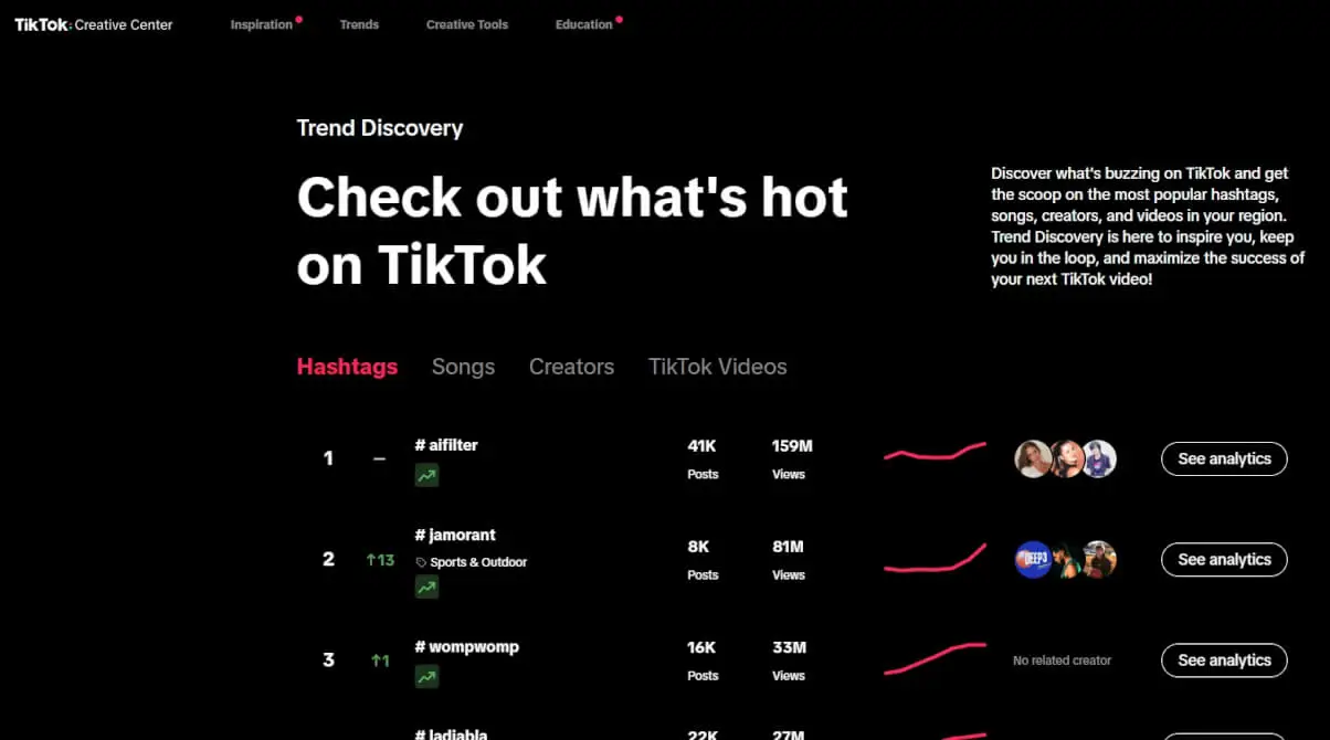 Tendencias TikTok actuales — Photo №3