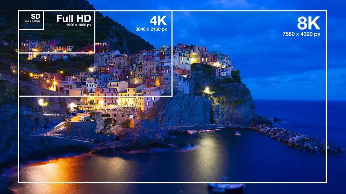 What is 4K Resolution – A Beginner's Guide — Photo №1